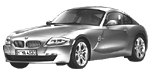 BMW E86 P1CEC Fault Code