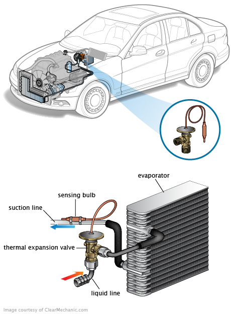 See P1CEC repair manual